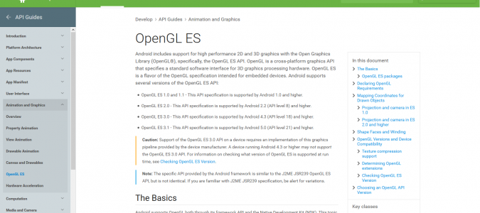 Немного теории. OpenGL ES в Android.